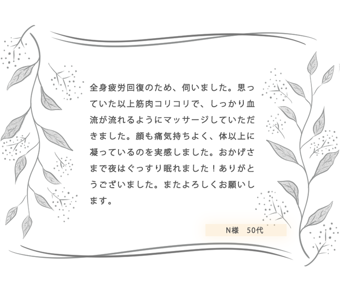 口コミ2